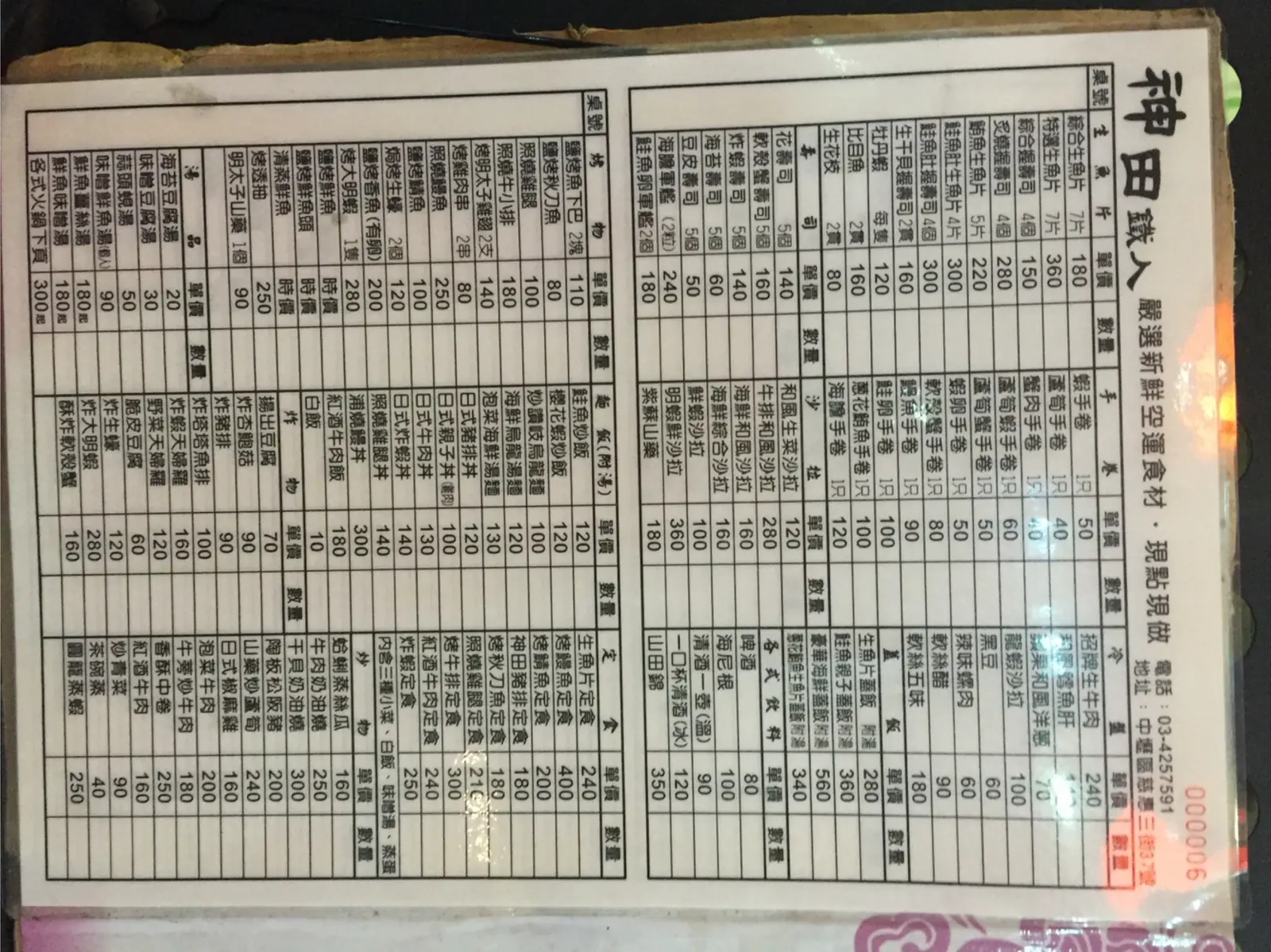 神田鐵人日式平價料理的菜單 桃園中壢區的日本菜壽司 生魚片小吃店 熱炒店 Openrice 台灣開飯喇